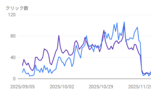 サーチコンソールの画像